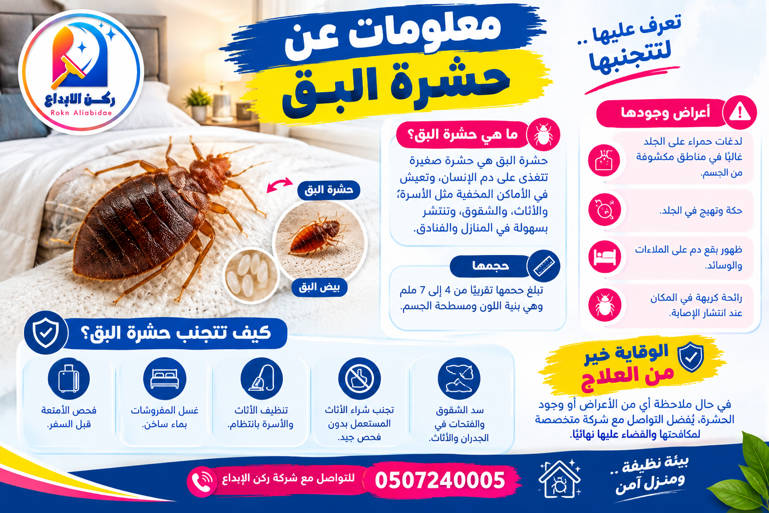 معلومات عن حشرة البق