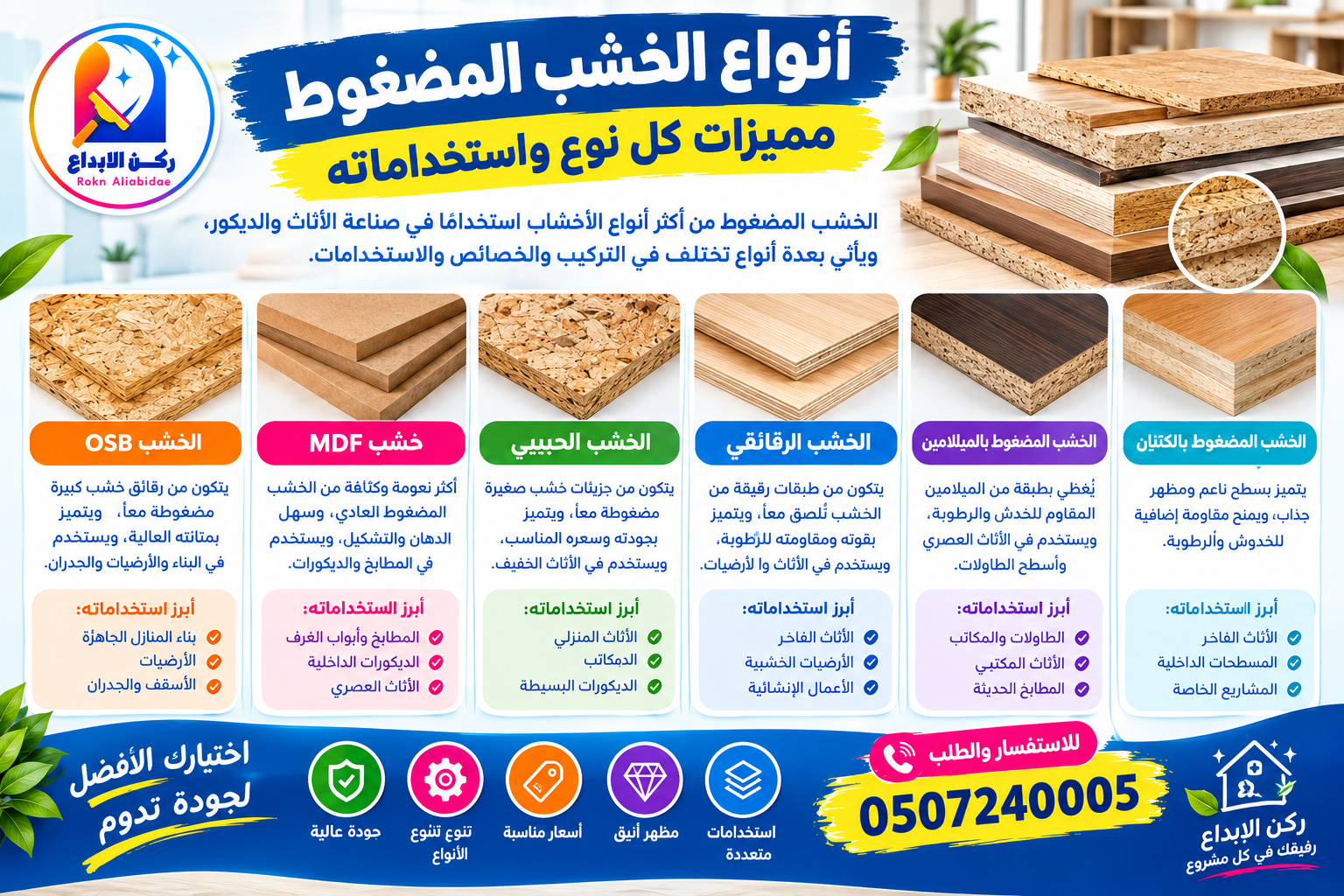 أنواع الخشب المضغوط