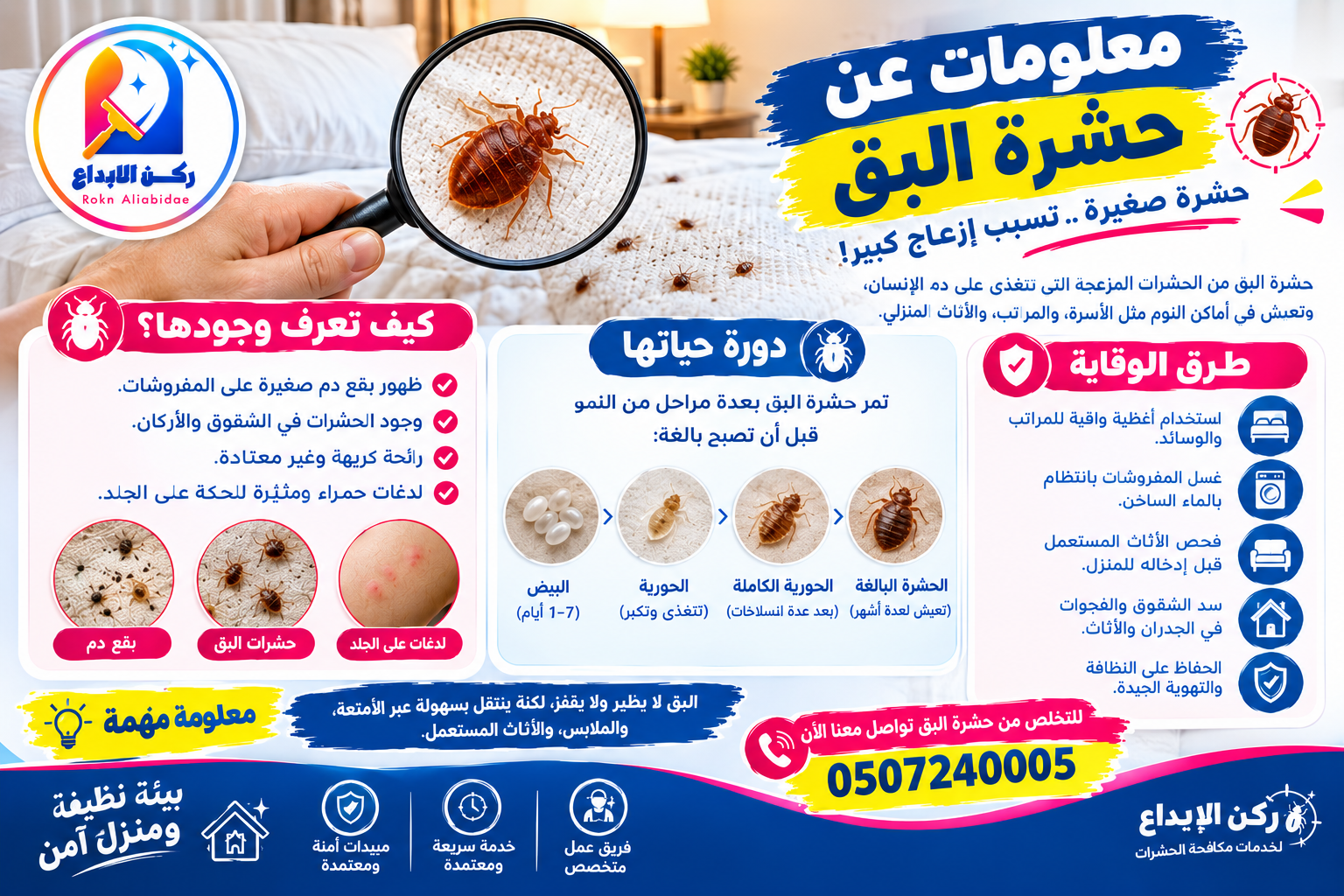 معلومات عن حشرة البق