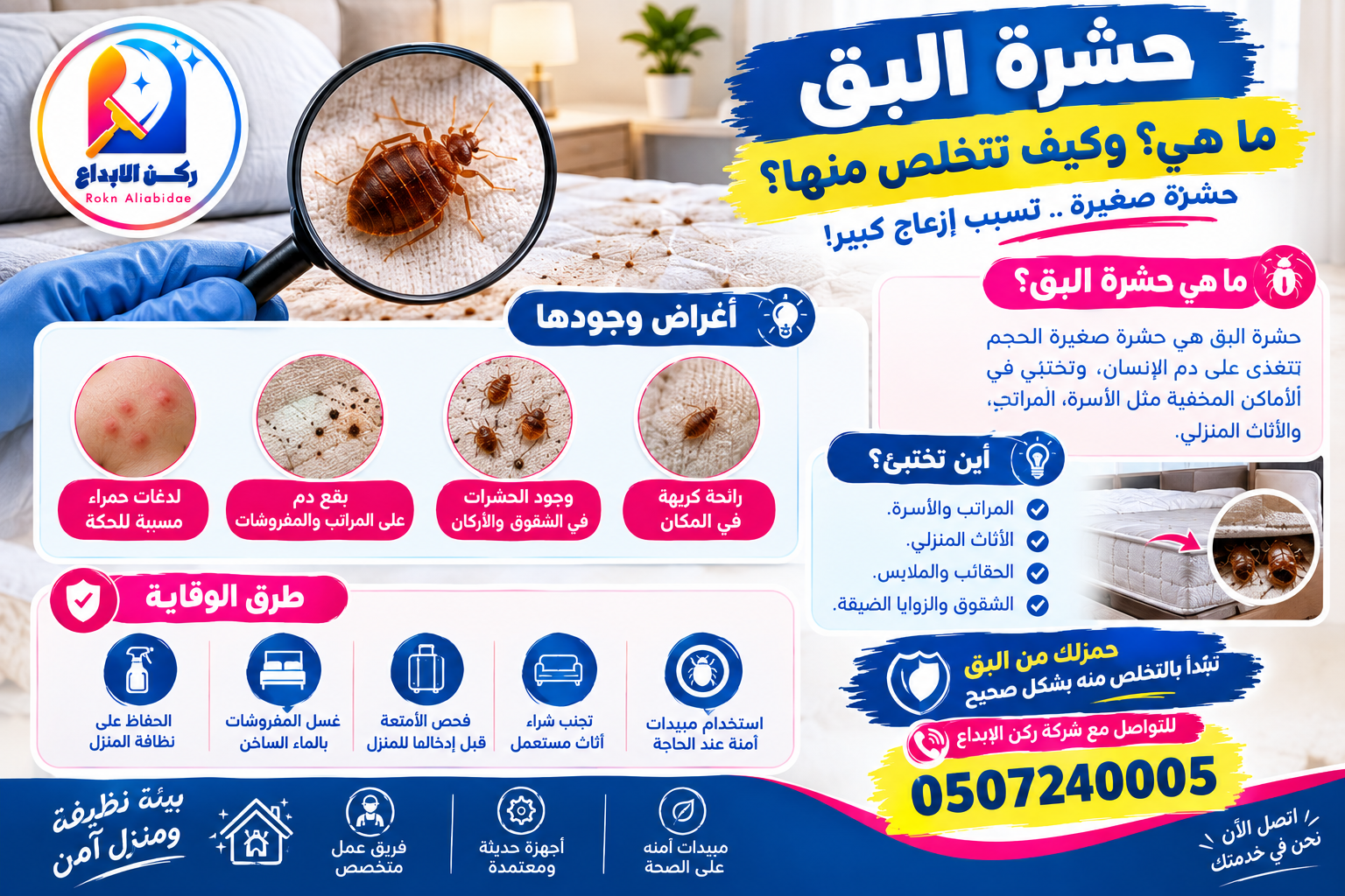 معلومات عن حشرة البق