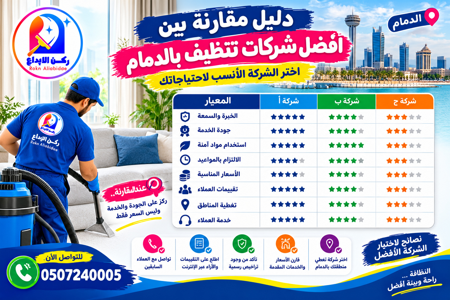 دليل مقارنة بين أفضل شركات تنظيف بالدمام